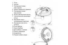 Фото к заявке